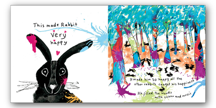Rabbityness